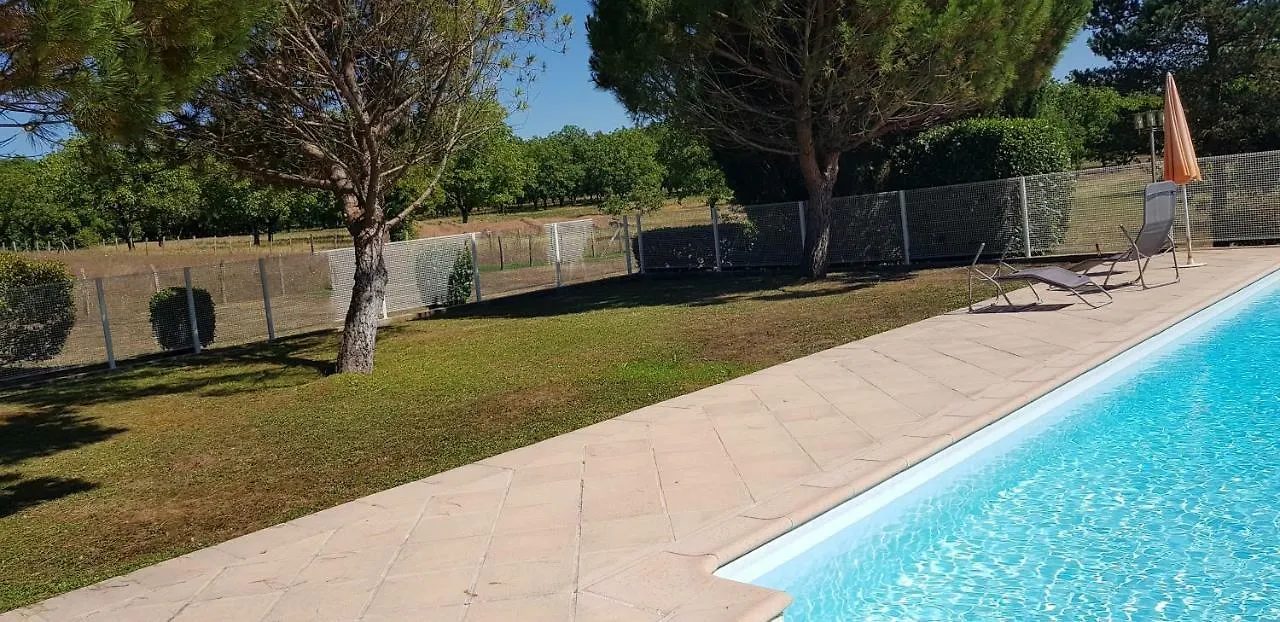 Gite De Sauvagnac Dans Le Lot Dorval
